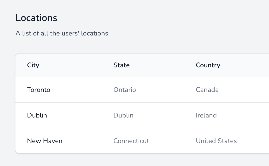 Inbox user interface